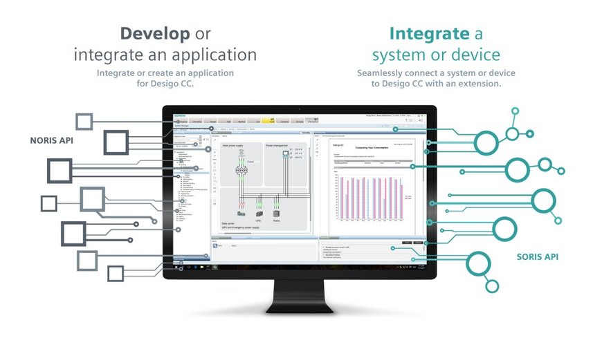 Siemens présente Desigo CC V4.1, la plateforme de gestion des bâtiments, qui relie les bâtiments, les personnes et les applications